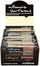 Mastering Billionaire Shortbread: A Perfect Guide